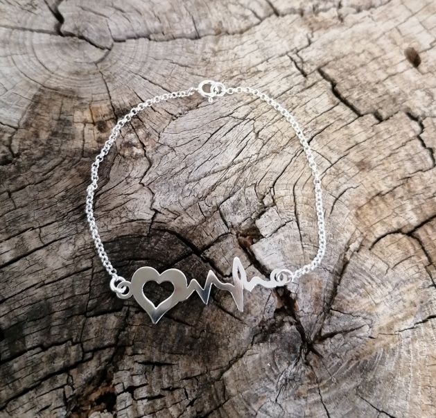 Pulsera Electrocardiograma